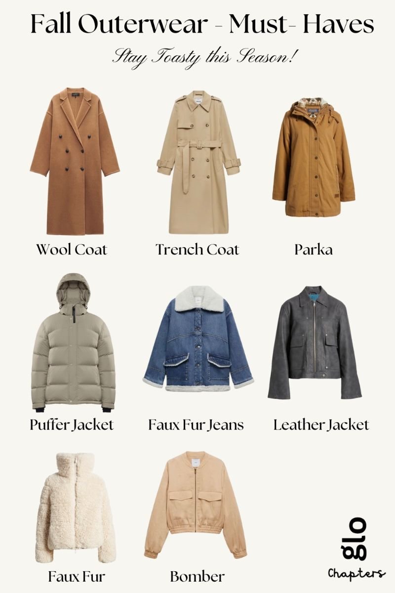 Step By Step: How to Create the Perfect Fall Outfits for Women That Wow! - 8. Stylish Outerwear 1