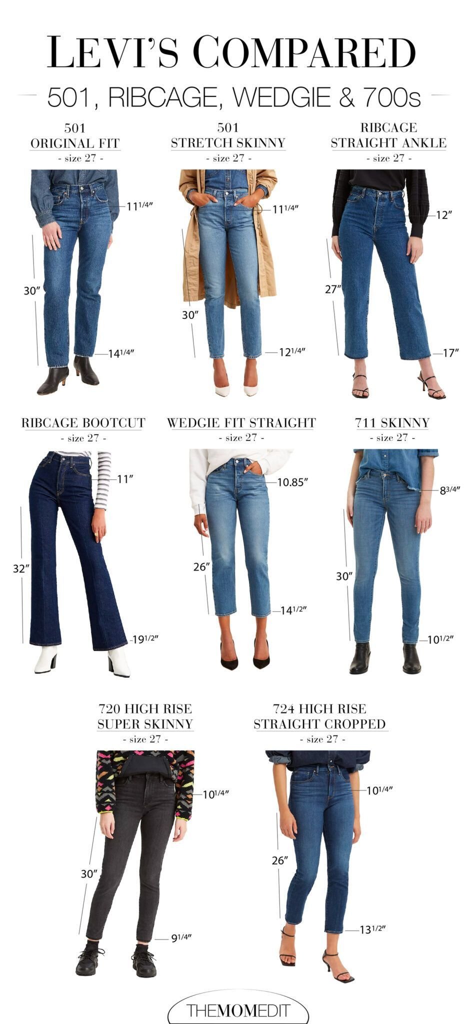 The Ultimate Guide to Choosing Ideal Jeans for Your Unique Body Type - 5. Petite Frame: Lengthen Your Look 1